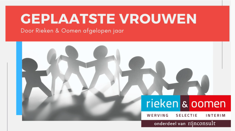 Geplaatste vrouwen